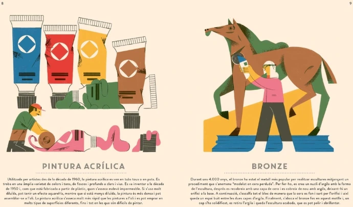 Doble página ilustrada del libro 100 conceptos sobre arte